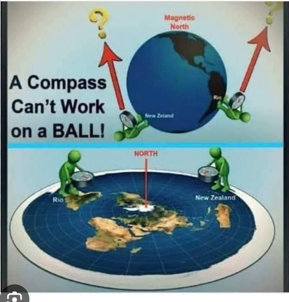 Flat Earth Compass Logic