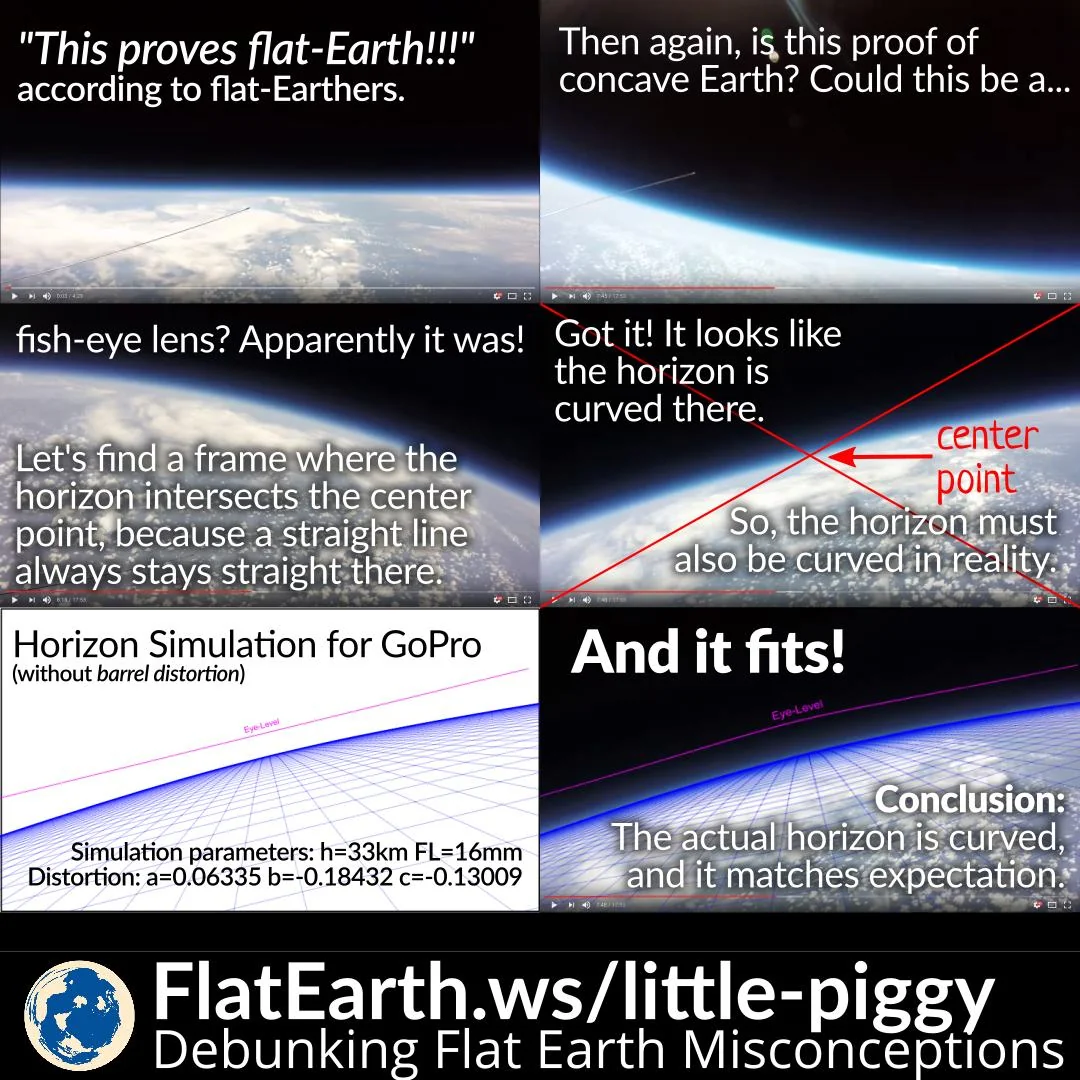 Undeniable proof… from a GoPro